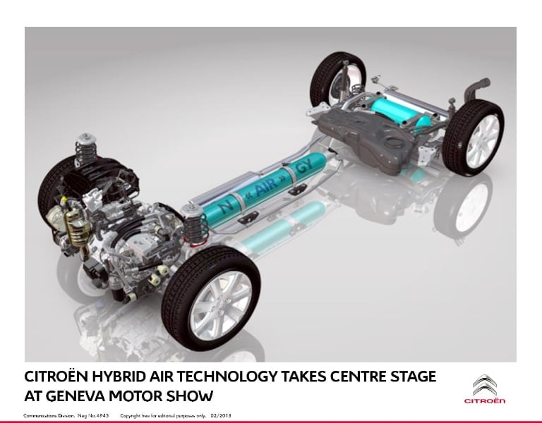 Peugeot Citroen details its Hybrid Air technology